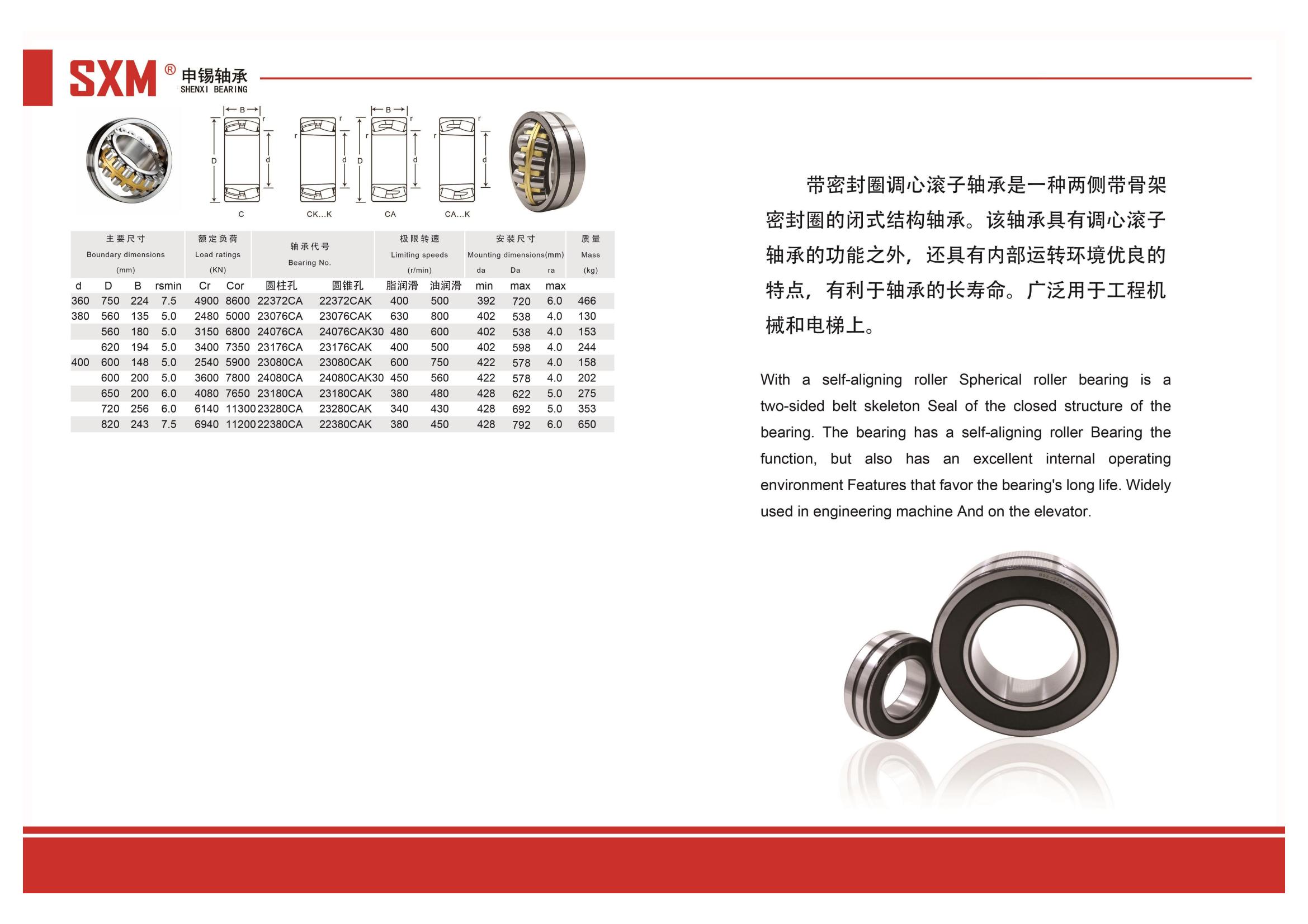 cylindrical hole 22372CA | 
cylindrical hole 23076CA | 
cylindrical hole 24076CA | 
cylindrical hole 23176CA | 
cylindrical hole 23080CA | 
cylindrical hole 24080CA | 
cylindrical hole 23180CA | 
cylindrical hole 23280CA | 
cylindrical hole 22380CA | 
taper hole 22372CAK | 
taper hole 23076CAK | 
taper hole 24076CAK30 | 
taper hole 23176CAK | 
taper hole 23080CAK | 
taper hole 24080CAK30 | 
taper hole 23180CAK | 
taper hole 23280CAK | 
taper hole 22380CAK